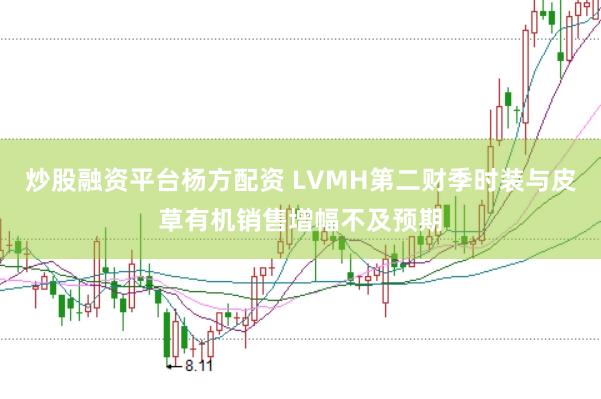 炒股融资平台杨方配资 LVMH第二财季时装与皮草有机销售增幅不及预期