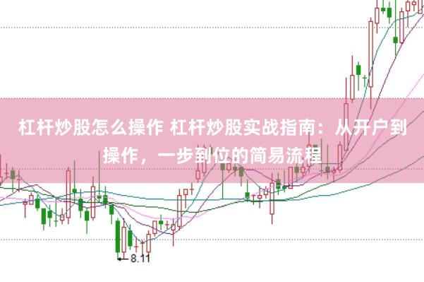 杠杆炒股怎么操作 杠杆炒股实战指南：从开户到操作，一步到位的简易流程