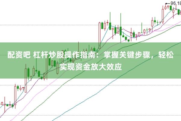 配资吧 杠杆炒股操作指南：掌握关键步骤，轻松实现资金放大效应