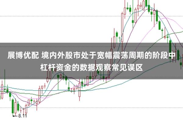 展博优配 境内外股市处于宽幅震荡周期的阶段中杠杆资金的数据观察常见误区