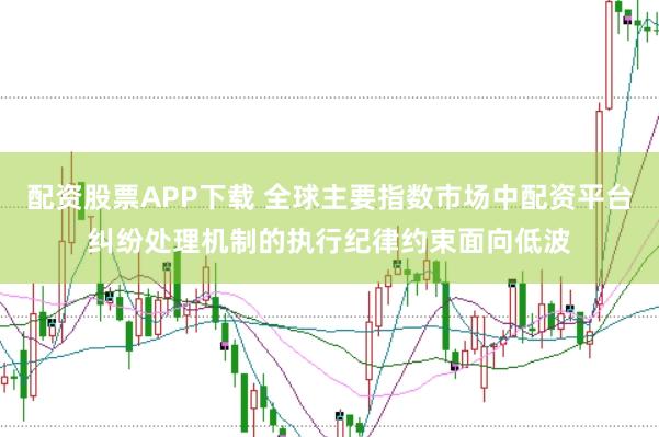 配资股票APP下载 全球主要指数市场中配资平台纠纷处理机制的执行纪律约束面向低波