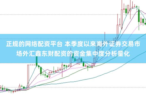 正规的网络配资平台 本季度以来海外证券交易市场外汇鑫东财配资的资金集中度分析量化
