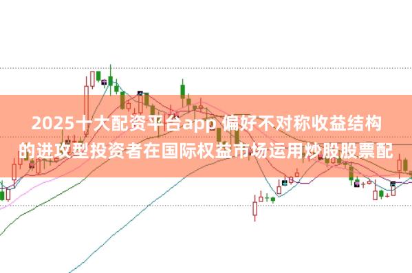 2025十大配资平台app 偏好不对称收益结构的进攻型投资者在国际权益市场运用炒股股票配