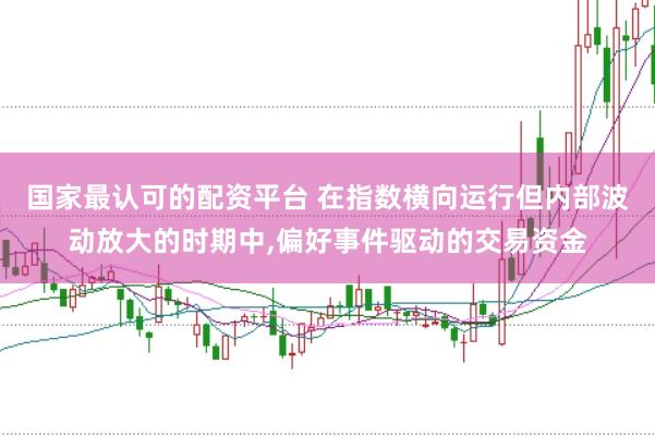 国家最认可的配资平台 在指数横向运行但内部波动放大的时期中,偏好事件驱动的交易资金