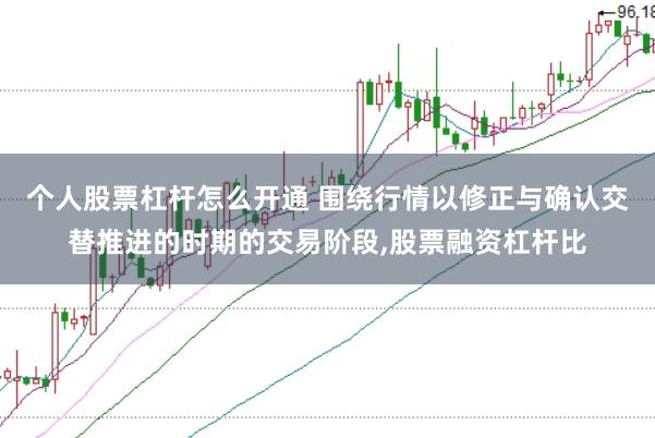 个人股票杠杆怎么开通 围绕行情以修正与确认交替推进的时期的交易阶段,股票融资杠杆比
