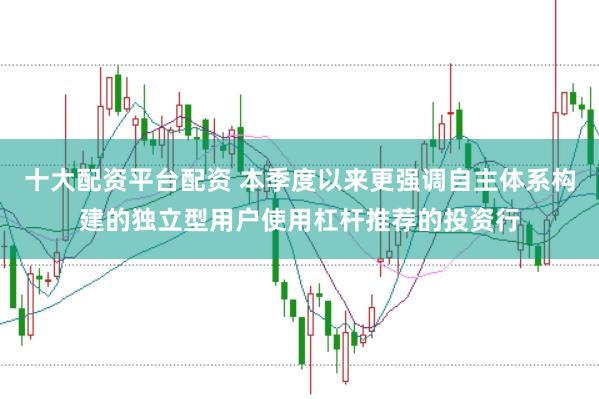 十大配资平台配资 本季度以来更强调自主体系构建的独立型用户使用杠杆推荐的投资行