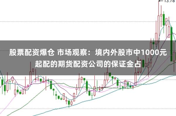 股票配资爆仓 市场观察：境内外股市中1000元起配的期货配资公司的保证金占
