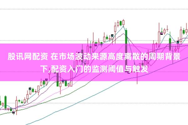 股讯网配资 在市场波动来源高度离散的周期背景下,配资入门的监测阈值与触发