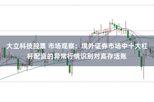 大立科技股票 市场观察:境外证券市场中十大杠杆配资的异常行情识别对高存活账