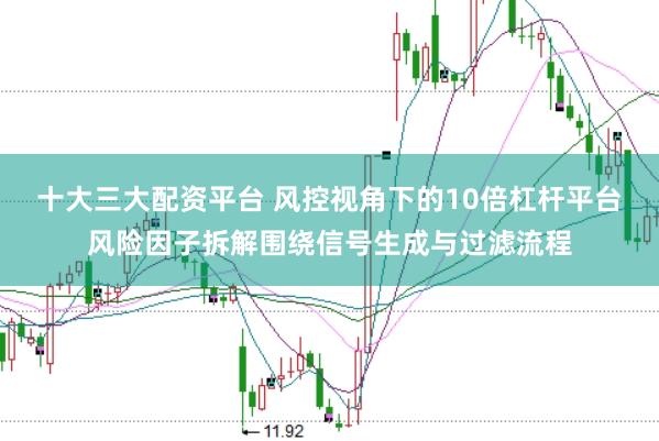 十大三大配资平台 风控视角下的10倍杠杆平台风险因子拆解围绕信号生成与过滤流程
