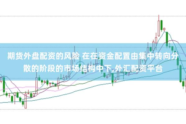 期货外盘配资的风险 在在资金配置由集中转向分散的阶段的市场结构中下，外汇配资平台