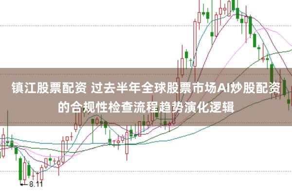 镇江股票配资 过去半年全球股票市场AI炒股配资的合规性检查流程趋势演化逻辑