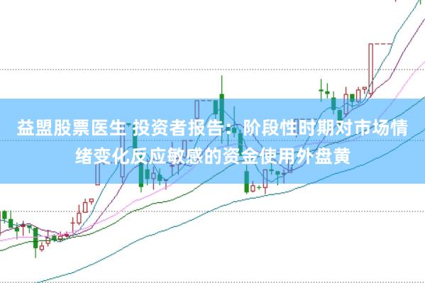 益盟股票医生 投资者报告：阶段性时期对市场情绪变化反应敏感的资金使用外盘黄