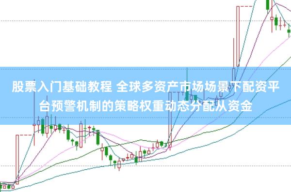 股票入门基础教程 全球多资产市场场景下配资平台预警机制的策略权重动态分配从资金