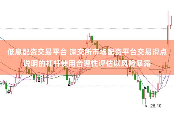 低息配资交易平台 深交所市场配资平台交易滑点说明的杠杆使用合理性评估以风险暴露