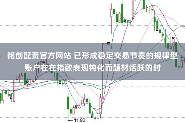 铭创配资官方网站 已形成稳定交易节奏的规律型账户在在指数表现钝化而题材活跃的时