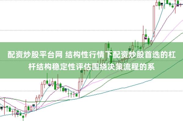 配资炒股平台网 结构性行情下配资炒股首选的杠杆结构稳定性评估围绕决策流程的系