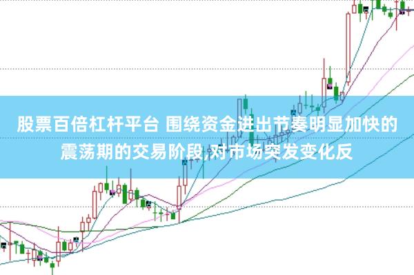 股票百倍杠杆平台 围绕资金进出节奏明显加快的震荡期的交易阶段，对市场突发变化反