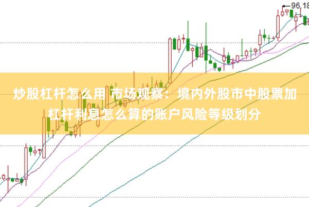 炒股杠杆怎么用 市场观察：境内外股市中股票加杠杆利息怎么算的账户风险等级划分