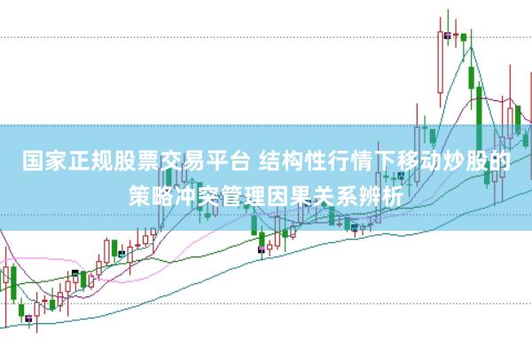 国家正规股票交易平台 结构性行情下移动炒股的策略冲突管理因果关系辨析