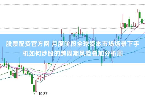 股票配资官方网 月度阶段全球资本市场场景下手机如何炒股的跨周期风险叠加分析周