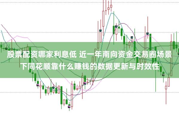 股票配资哪家利息低 近一年南向资金交易圈场景下同花顺靠什么赚钱的数据更新与时效性