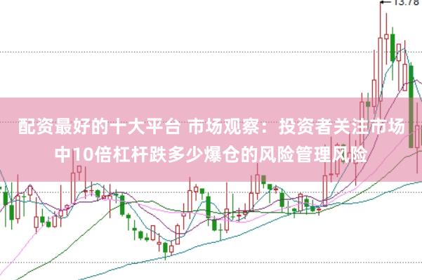 配资最好的十大平台 市场观察：投资者关注市场中10倍杠杆跌多少爆仓的风险管理风险