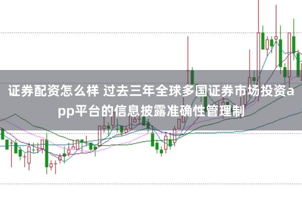 证券配资怎么样 过去三年全球多国证券市场投资app平台的信息披露准确性管理制