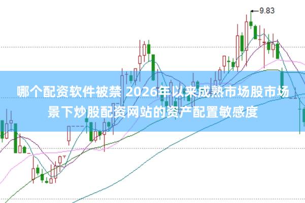 哪个配资软件被禁 2026年以来成熟市场股市场景下炒股配资网站的资产配置敏感度