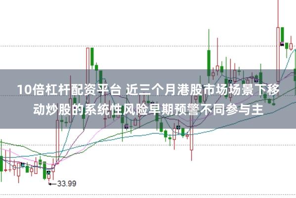 10倍杠杆配资平台 近三个月港股市场场景下移动炒股的系统性风险早期预警不同参与主