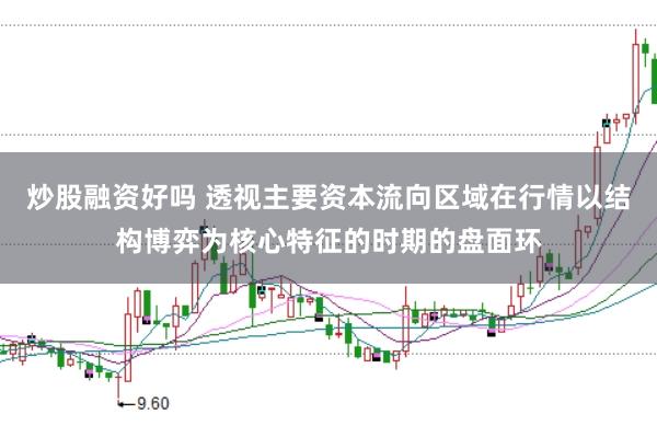 炒股融资好吗 透视主要资本流向区域在行情以结构博弈为核心特征的时期的盘面环
