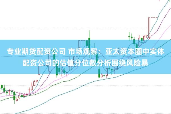 专业期货配资公司 市场观察：亚太资本圈中实体配资公司的估值分位数分析围绕风险暴