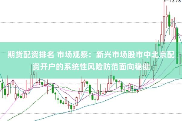 期货配资排名 市场观察:新兴市场股市中北京配资开户的系统性风险防范面向稳健