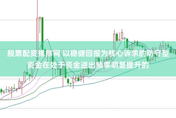 股票配资排排网 以稳健回报为核心诉求的防守型资金在处于资金进出频率明显提升的