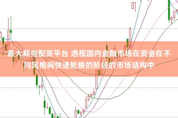 最大期指配资平台 透视国内金融市场在资金在不同风格间快速轮换的阶段的市场结构中