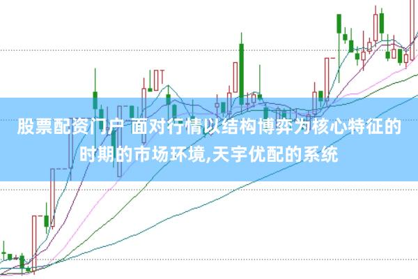 股票配资门户 面对行情以结构博弈为核心特征的时期的市场环境,天宇优配的系统