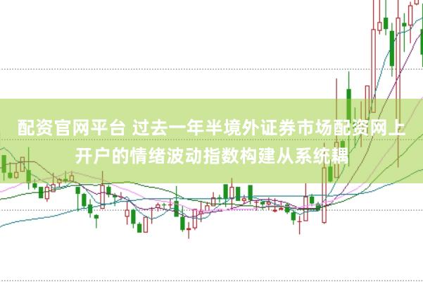 配资官网平台 过去一年半境外证券市场配资网上开户的情绪波动指数构建从系统耦