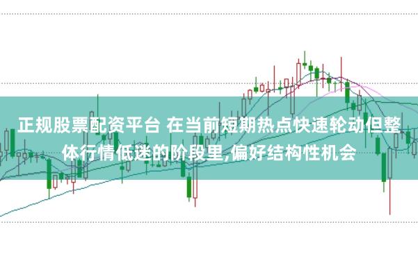 正规股票配资平台 在当前短期热点快速轮动但整体行情低迷的阶段里，偏好结构性机会