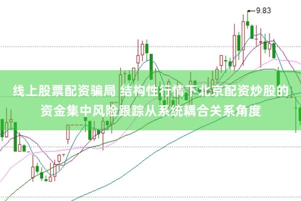 线上股票配资骗局 结构性行情下北京配资炒股的资金集中风险跟踪从系统耦合关系角度