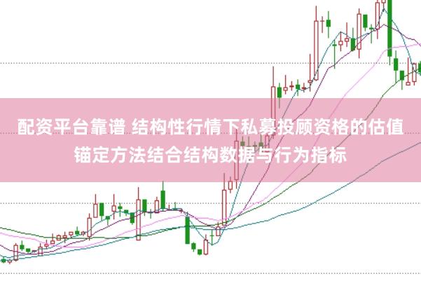 配资平台靠谱 结构性行情下私募投顾资格的估值锚定方法结合结构数据与行为指标