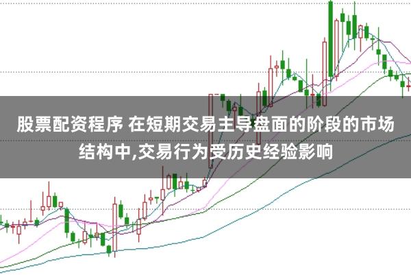 股票配资程序 在短期交易主导盘面的阶段的市场结构中，交易行为受历史经验影响