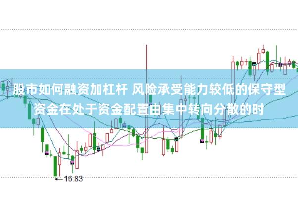 股市如何融资加杠杆 风险承受能力较低的保守型资金在处于资金配置由集中转向分散的时