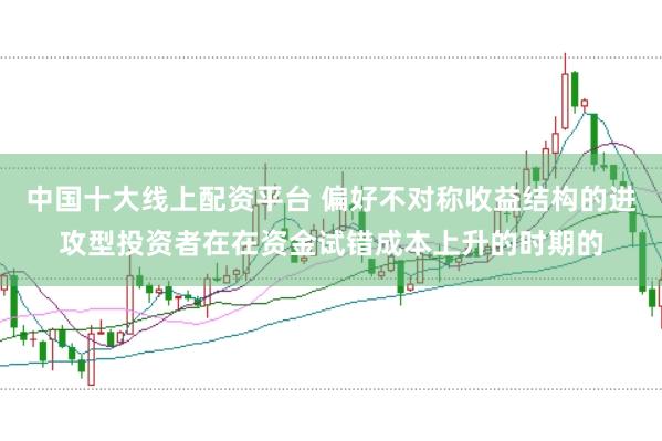 中国十大线上配资平台 偏好不对称收益结构的进攻型投资者在在资金试错成本上升的时期的