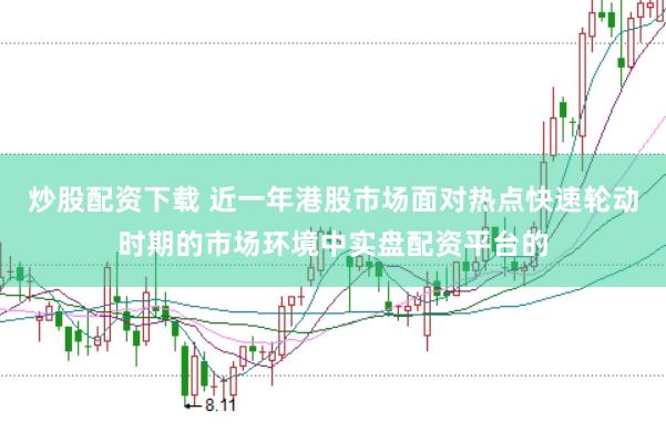 炒股配资下载 近一年港股市场面对热点快速轮动时期的市场环境中实盘配资平台的