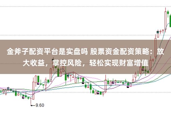 金斧子配资平台是实盘吗 股票资金配资策略:放大收益,掌控风险,轻松实现财富增值