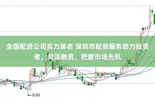 全国配资公司实力排名 深圳市配资服务助力投资者，灵活融资，把握市场先机