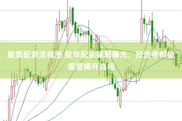 股票配资流程图 股市配资骗局曝光，投资者积极报警揭开真相