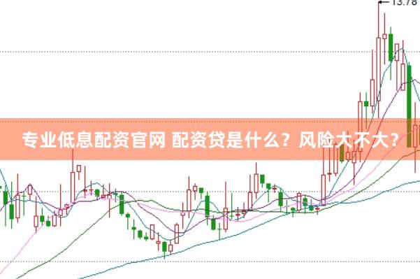 专业低息配资官网 配资贷是什么？风险大不大？