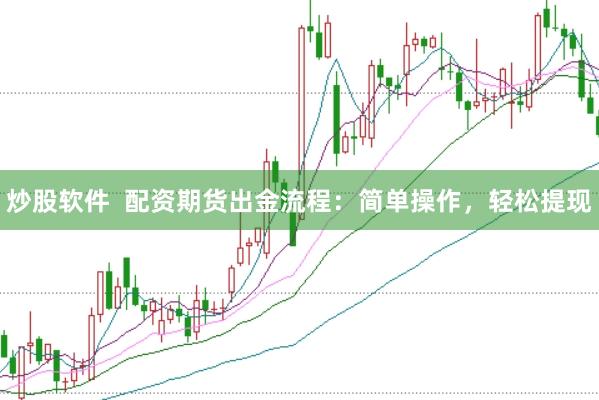 炒股软件  配资期货出金流程：简单操作，轻松提现
