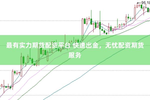 最有实力期货配资平台 快速出金，无忧配资期货服务